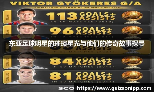 东亚足球明星的璀璨星光与他们的传奇故事探寻