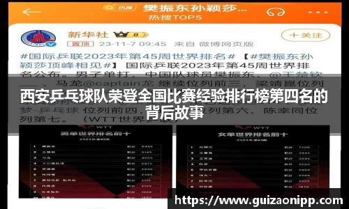 西安乒乓球队荣登全国比赛经验排行榜第四名的背后故事