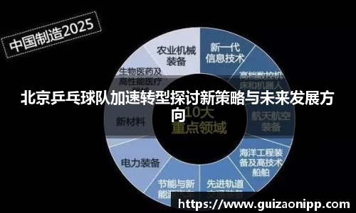 北京乒乓球队加速转型探讨新策略与未来发展方向